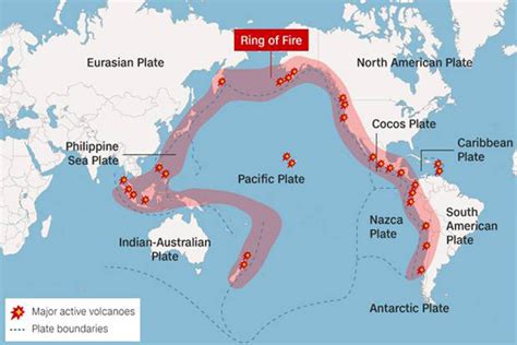 Api Besar Melanda Timur dan Barat