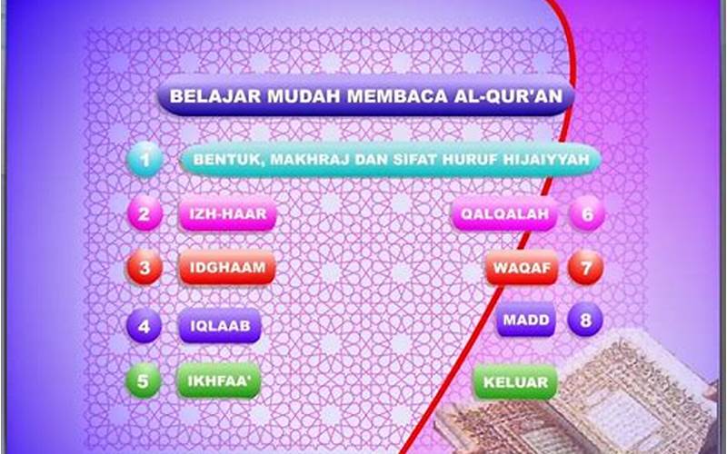 Aplikasi Al Quran Tajwid