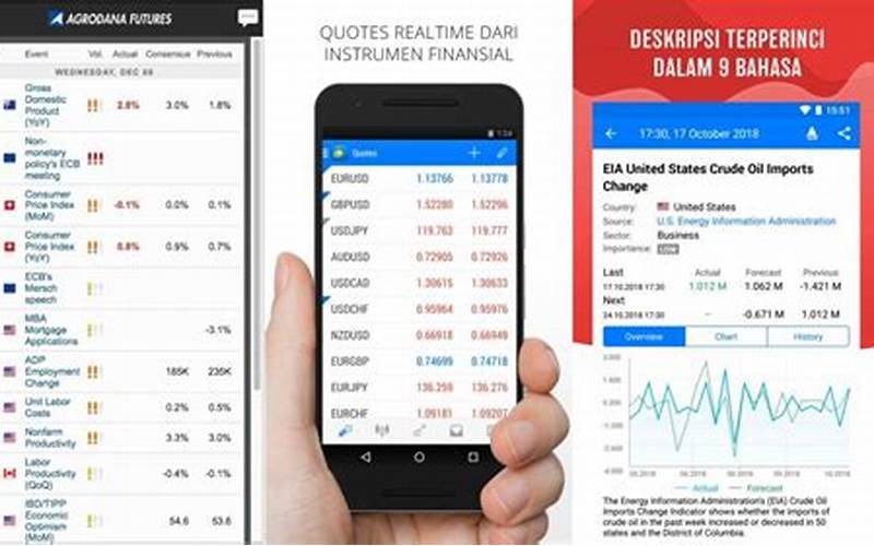 Aplikasi Trading Terbaik Di Indonesia