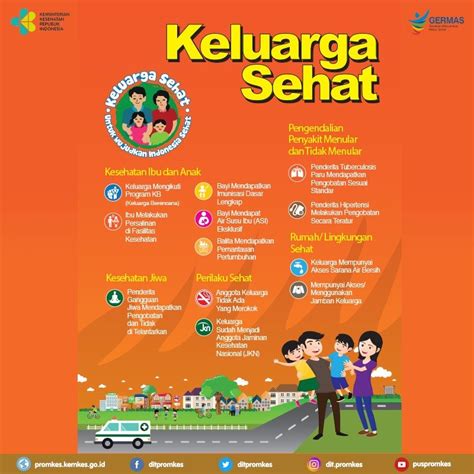 Aplikasi Keluarga Sehat Banten