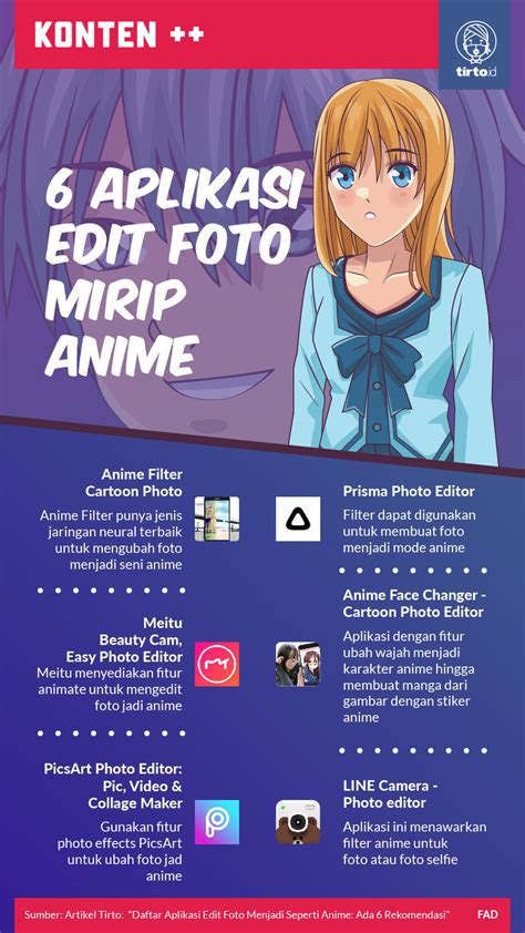 Aplikasi Membuat Foto Anime