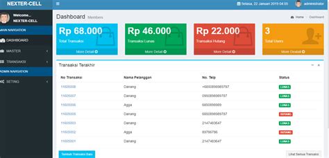 Aplikasi Terbaik untuk Menjual Pulsa di Indonesia