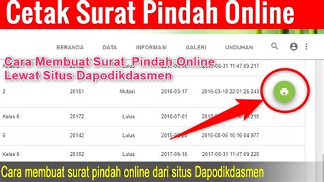 Aplikasi Surat Pindah Online Bogor