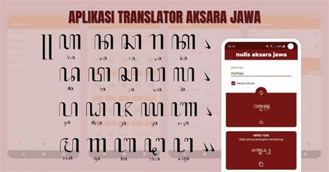 Aplikasi Translate Aksara Jawa ke Latin Terbaik di Pasaran