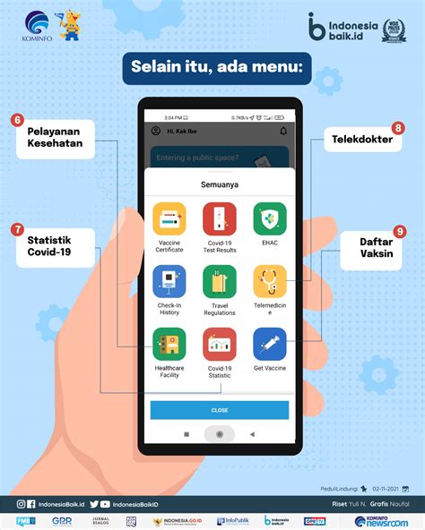 Aplikasi untuk Perempuan Indonesia