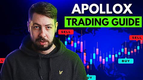 Apollox Trading Tools