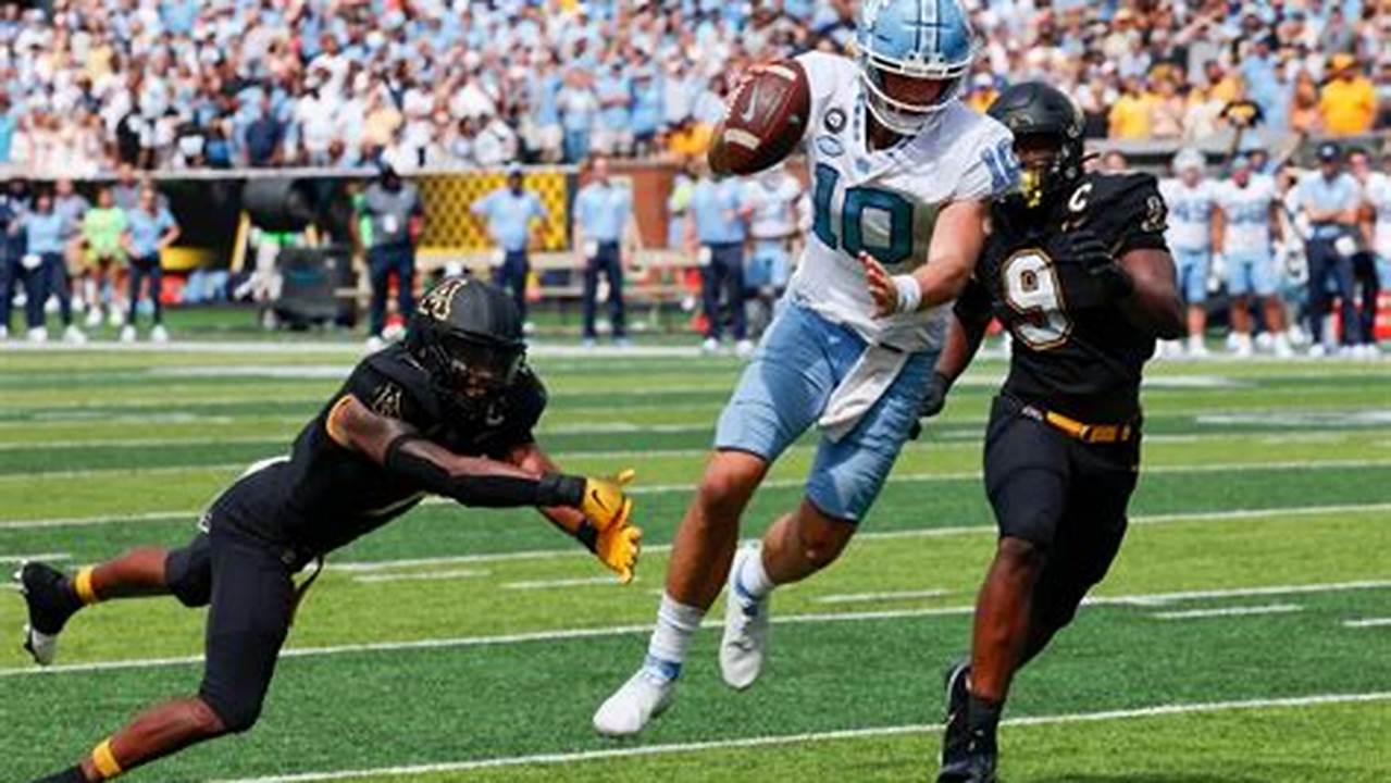 App State Vs Unc 2025 Score