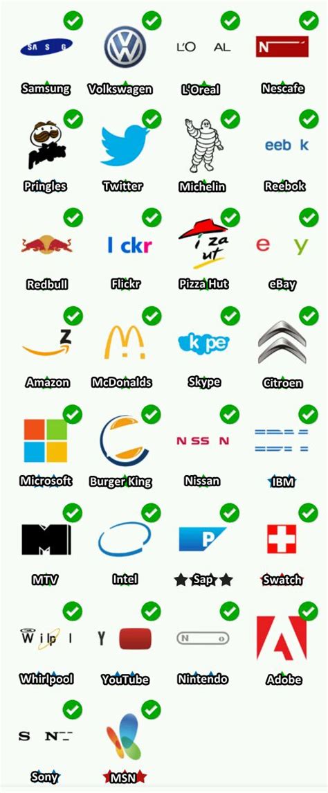 Find Your Way through App Logo Quiz Level 1 with These Correct Answers!