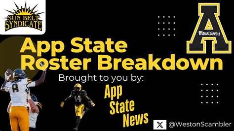 Unleashing the Powerhouse: Get Your Exclusive Look at the App State Football Roster!