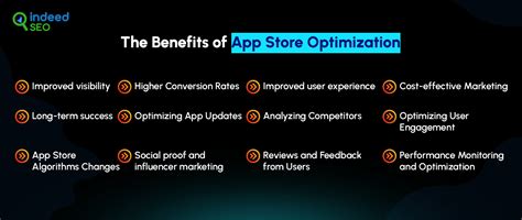 App Store Benefits