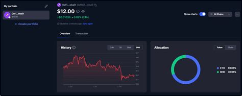 App To Keep Track Of Crypto Portfolio