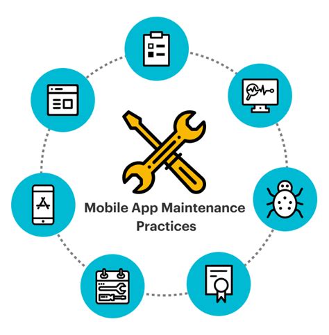 App Updates and Maintenance