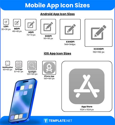 App icon sizes