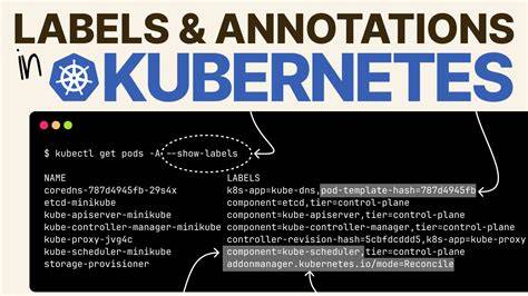 Mastering App.Kubernetes.Io Labels: Maximizing Your Container Orchestration Potential