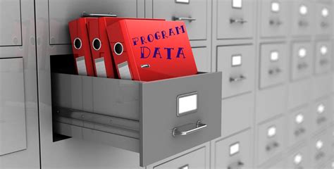 AppData Vs. ProgramData