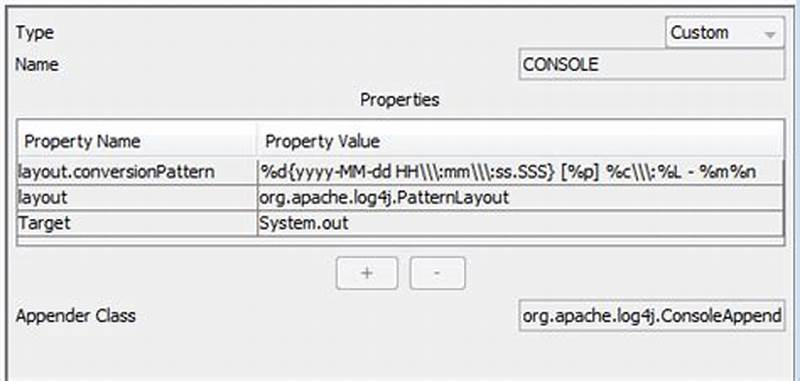 Appender Console Layout Pattern
