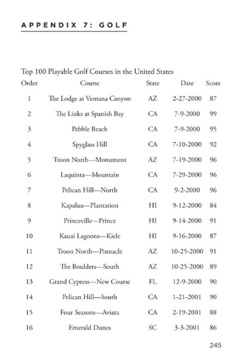 The Hidden Jewel: An Insightful Definition of Appendix in Books