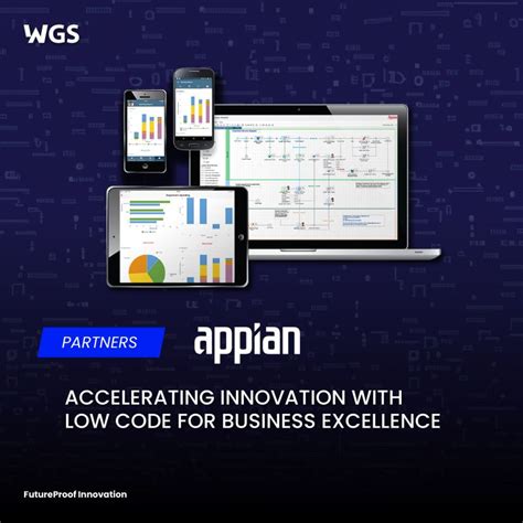 Appian #lowcodeforall