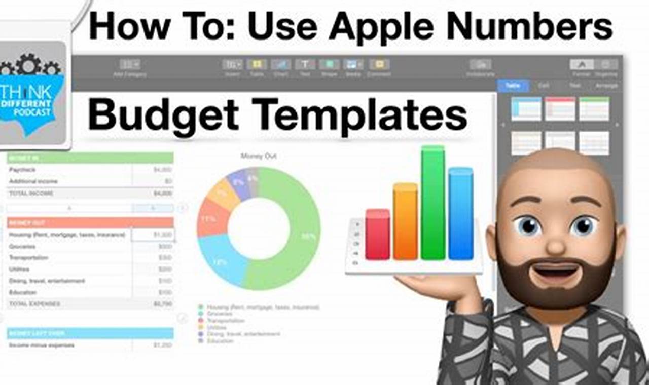 Apple Numbers Budget Template: A Comprehensive Guide