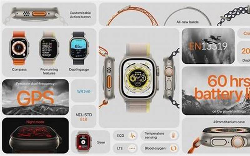 Apple Ultra Watch Features