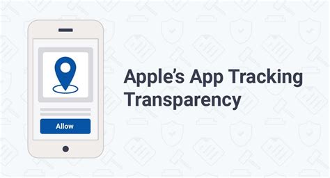 Apple’s Ad Tracking Transparency Policy