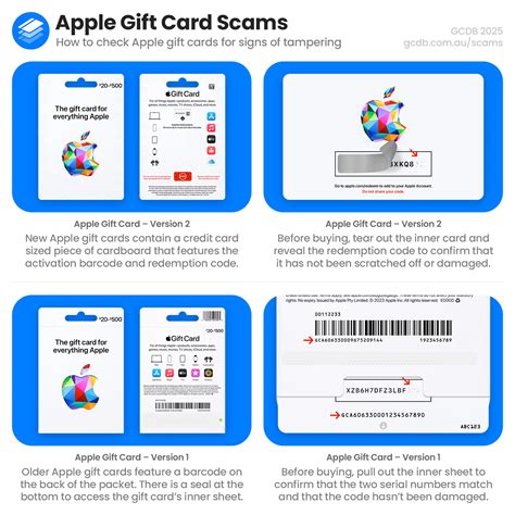 Apple Gift Card Restrictions