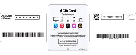Apple Gift Card Serial Number