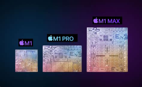 Apple M1 Pro vs M1 Max: specs