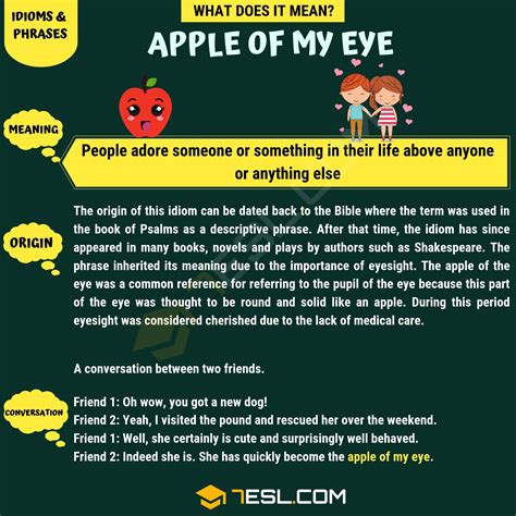 Apple Of Eye Meaning