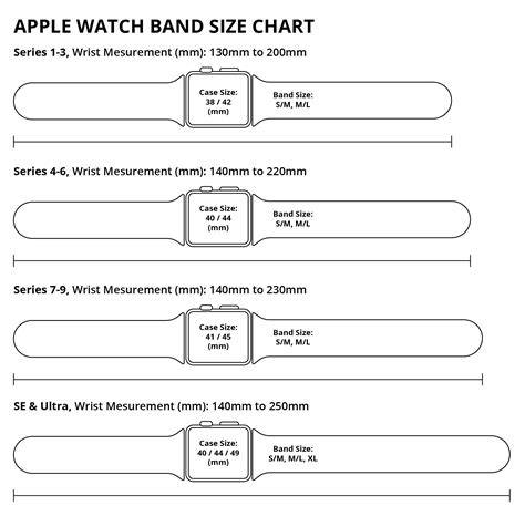 Apple Watch Band Loop Size Chart