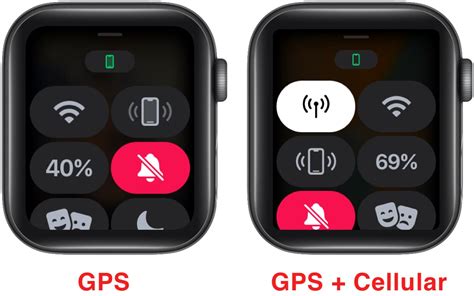 Apple Watch GPS vs. GPS + Cellular: Key differences