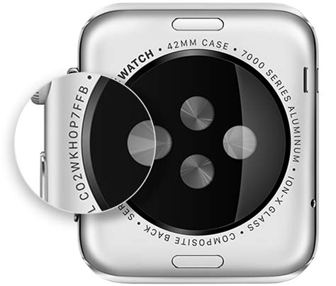 Upgrade Your Apple Watch Game: Unlock the Secrets with Our Serial Number Check!