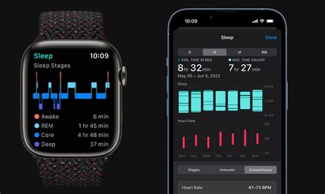 Sleep Tracking