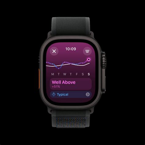 Apple Watch Ultra 2 preorders