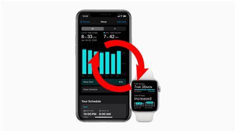 Apple Watch data loss