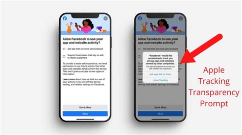 Unlocking the Secrets of Apple's App Tracking Transparency: A Step-by-Step Guide