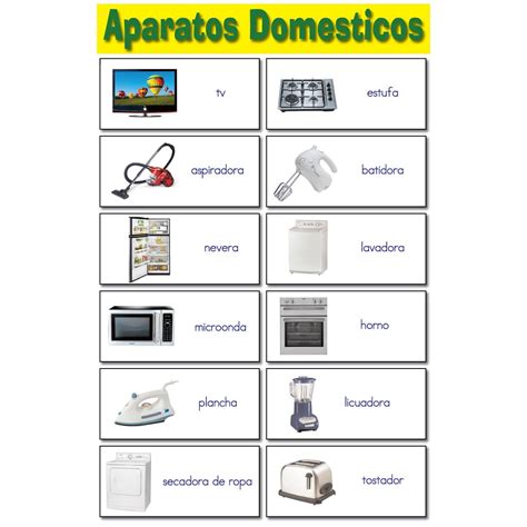 Appliances In Spanish