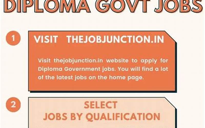 Application Process For Diploma Govt Jobs