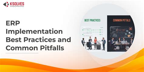 Application Best Practices and Common Pitfalls