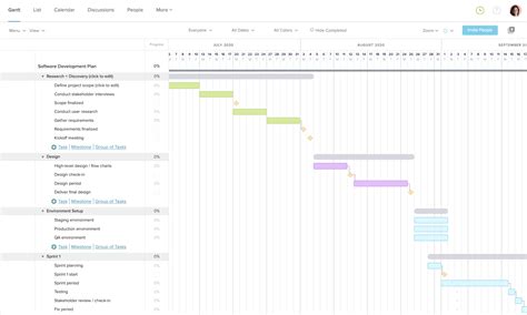 Software Development Project Plan Template TeamGantt