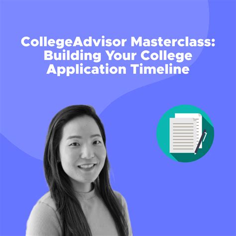 Application Masterclass: Getting the Best Results