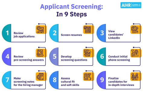 Application Screening Process
