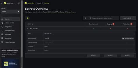 Application Secrets: Making Phantom Green Last