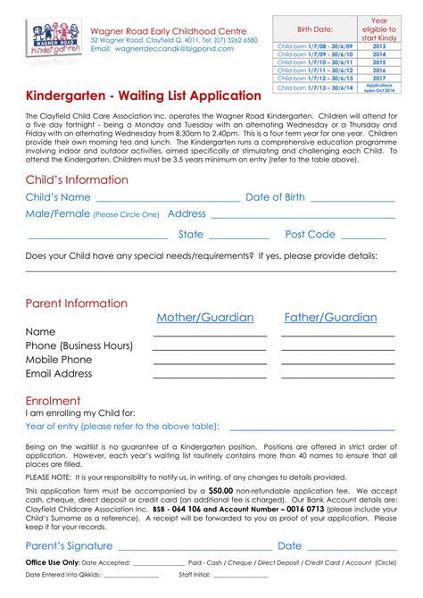 Application and Waiting Lists