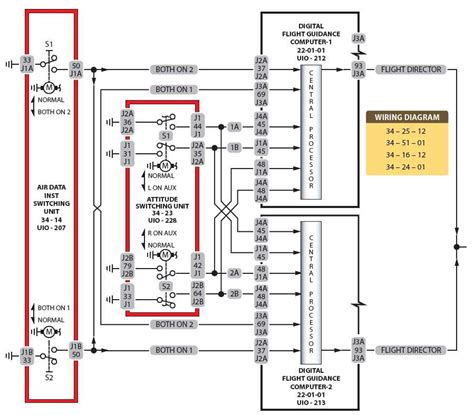 Application in Practice Image