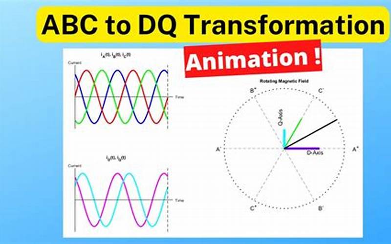 Applications Of Abc To Dq Transformation