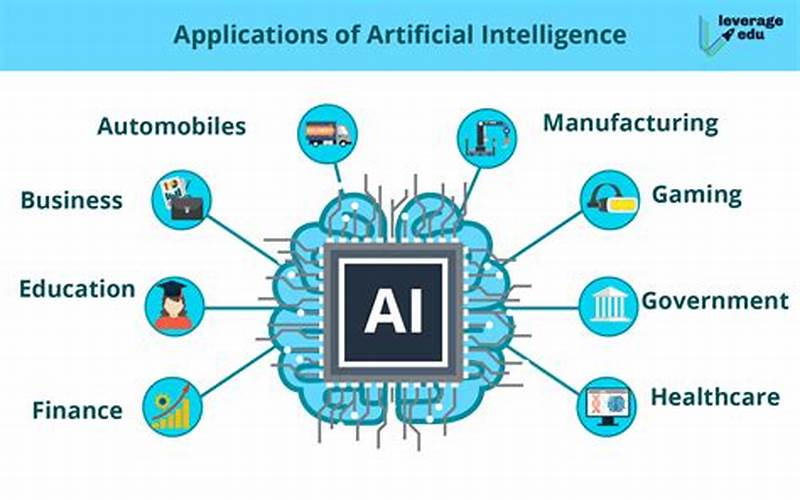 Applications Of Artificial Intelligence
