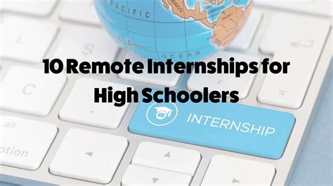 Applications For Internships