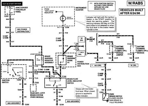 Applications in Diagnostics
