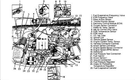 Applications in Modern Automotive Engineering 1998 VW 2.0 Engine Diagram